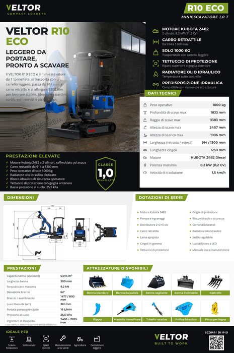 Scheda tecnica VELTOR R10 ECO